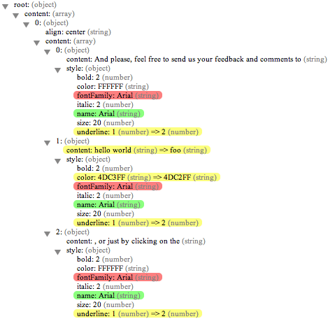 JSON Diff JSON Diff